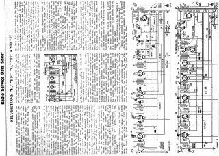 Sears Roebuck_Silvertone-F_FF_G_H_J-1931.RadioCraft preview